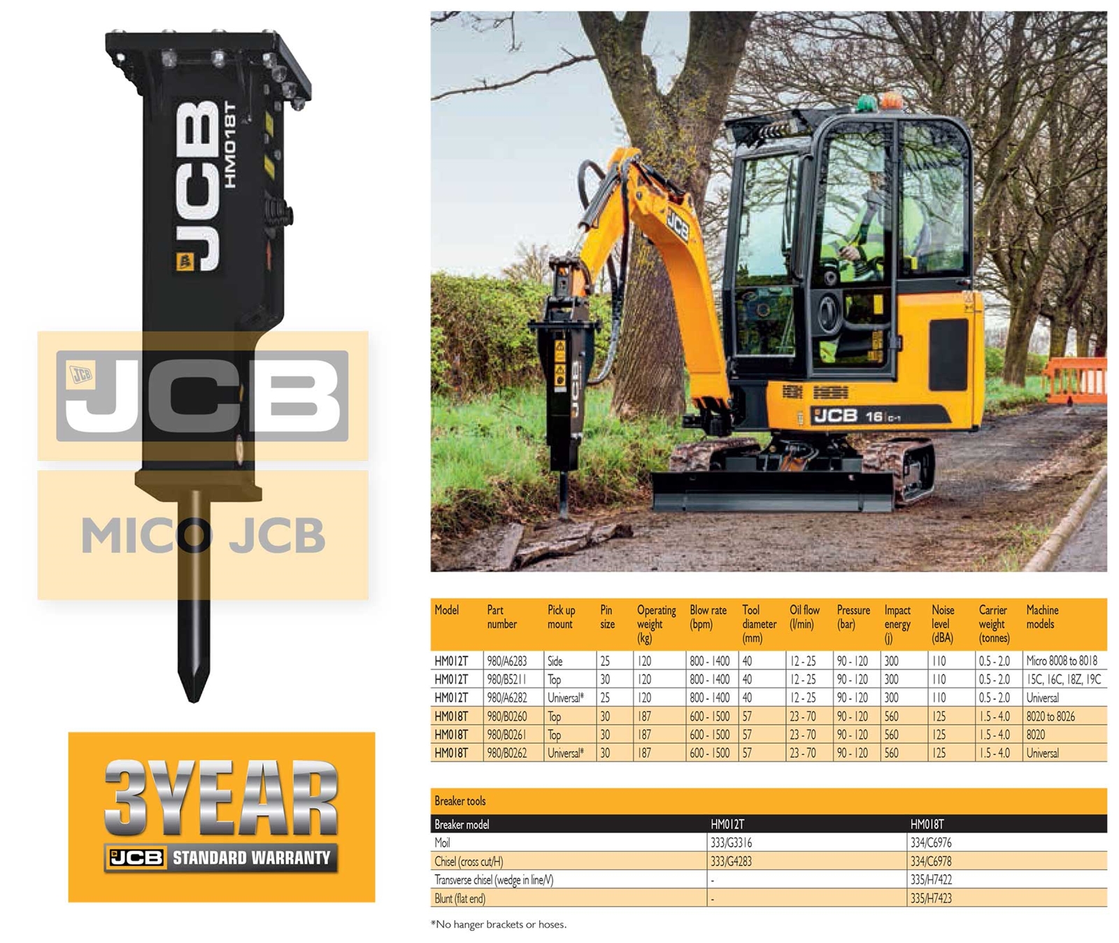 JCB Contractor Breaker Range