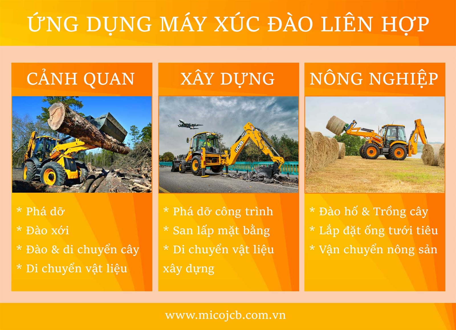 Máy xúc đào liên hợp được sử dụng như thế nào